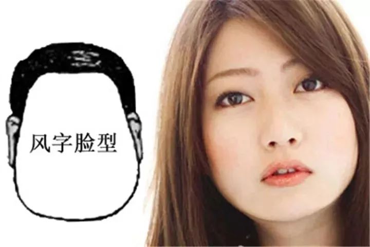 你有多少福气富贵,看脸就知道!