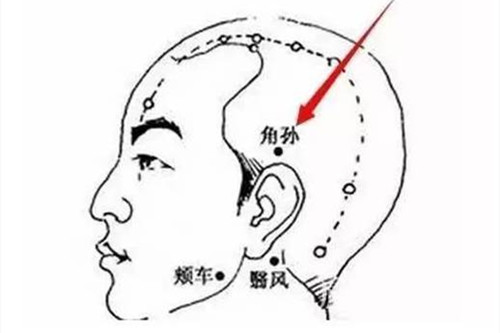 第3步點按耳後翳風穴翳風穴位於耳垂下方,耳後乳突與下頜角之間的凹陷